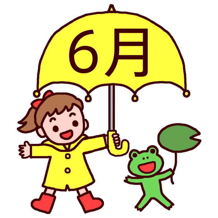 ソース画像を表示